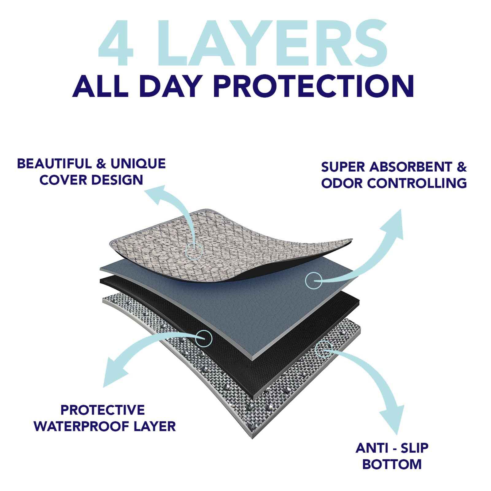 PUPIBOO cat and dog pads for crates, floors, and playpens