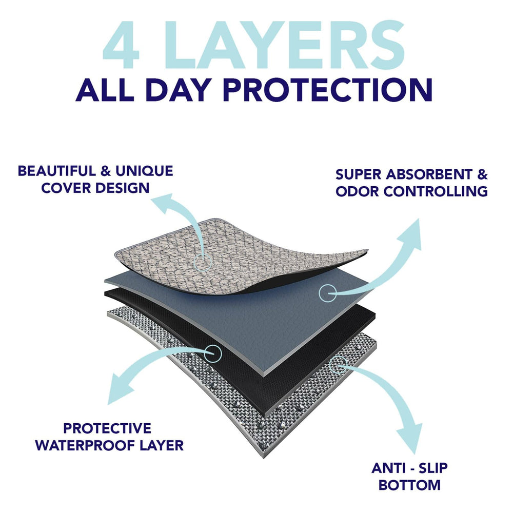 PUPIBOO cat and dog pads for crates, floors, and playpens