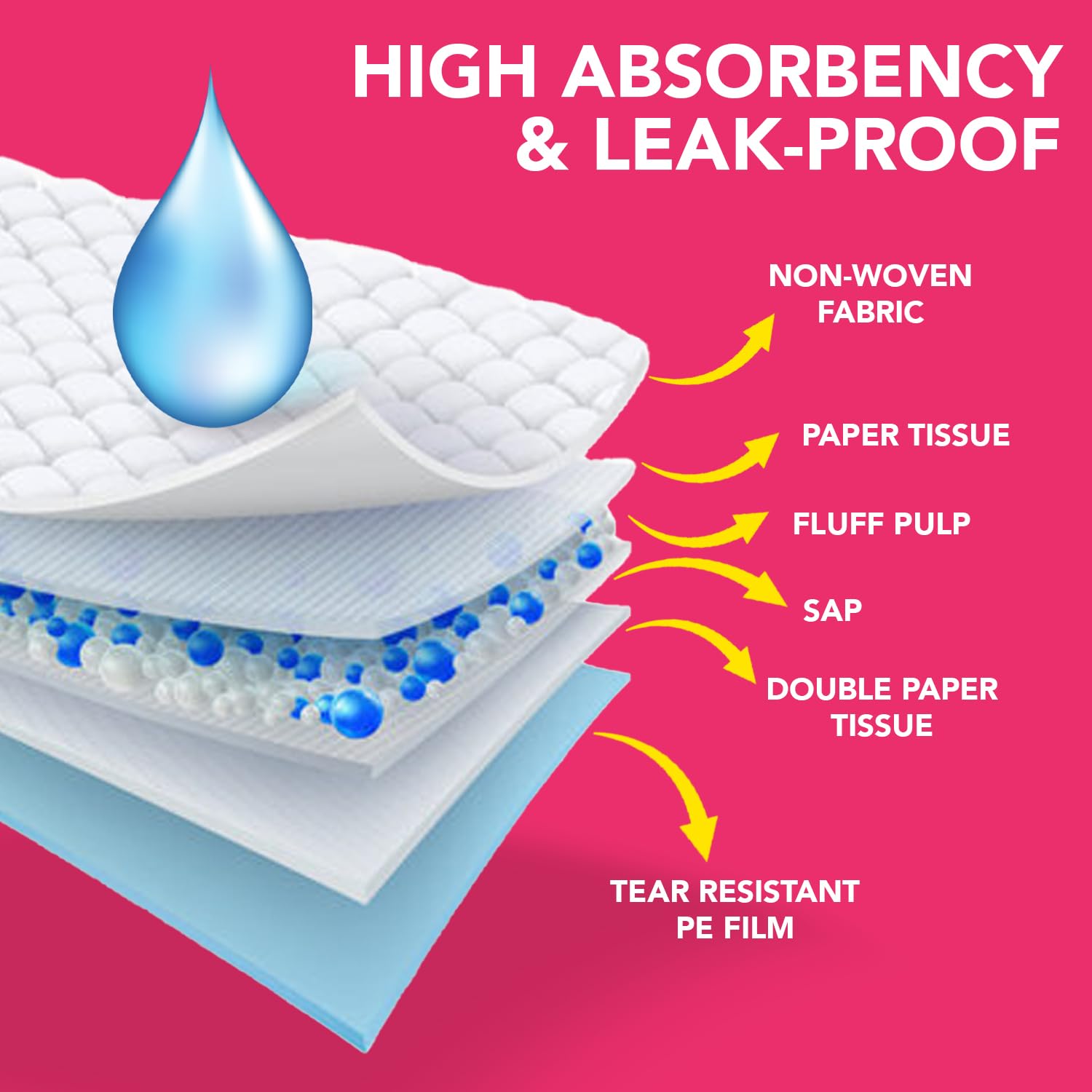 PUPIBOO machine-washable design makes reusability easy and eco-friendly.