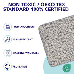 PUPIBOO non-slip backing keeps the pad in place on floors