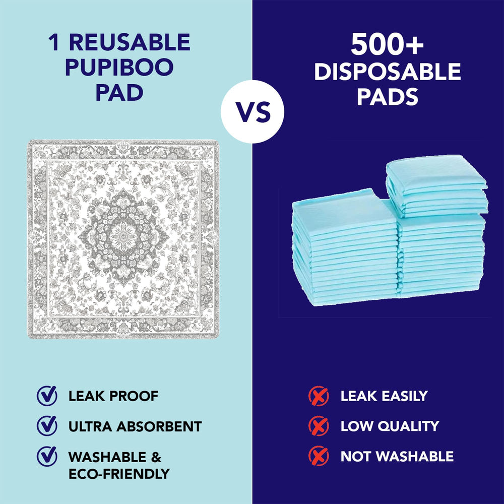 PUPIBOO non-slip backing prevents pad shifting during use