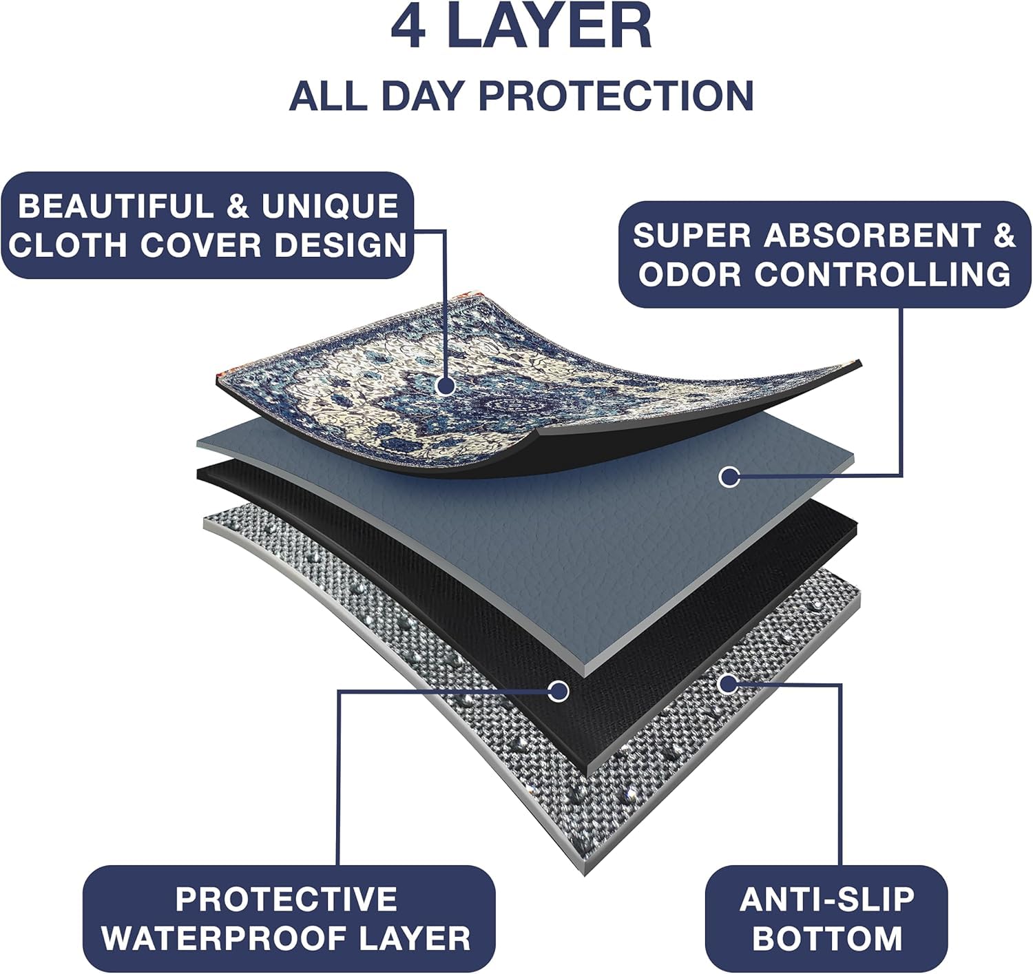 PUPIBOO quilted-top pee pad offers soft comfort for pets
