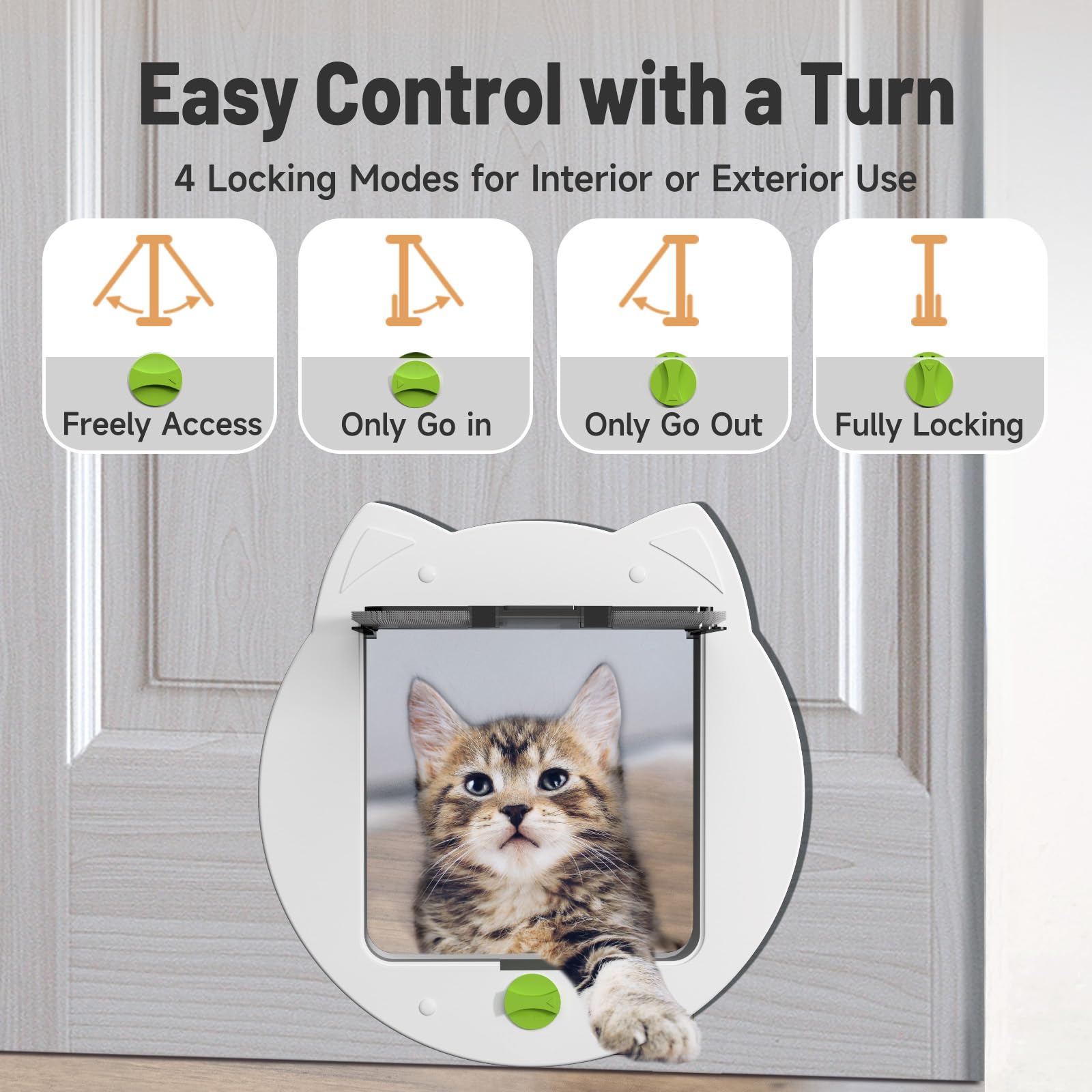 PUPIHOM cat door barrier-free design image highlights unrestricted cat roaming.
