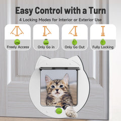 PUPIHOM cat door barrier-free design image highlights unrestricted cat roaming.