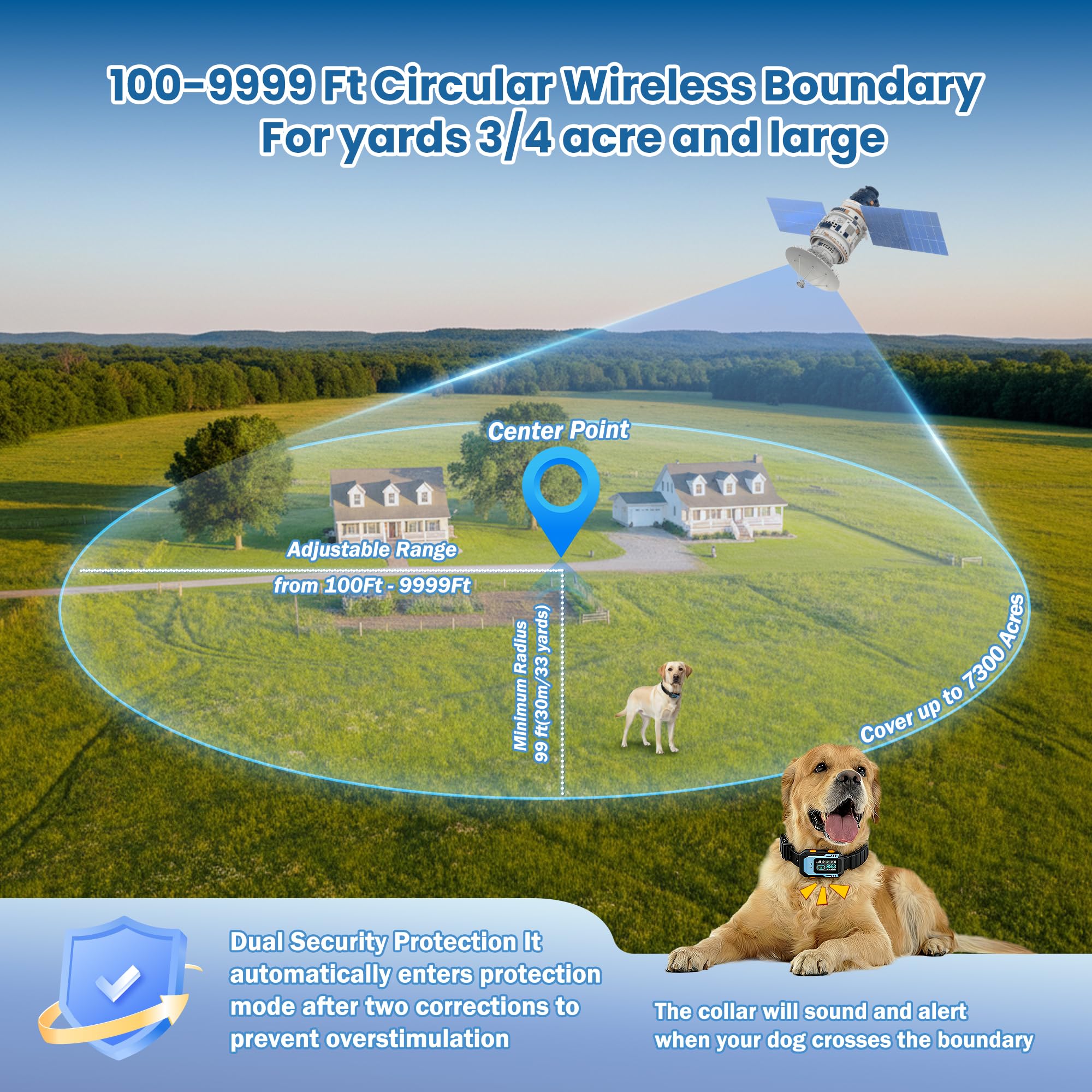 PUPKIDS boundary-range-visual demonstrates adjustable radius protecting yards and farms