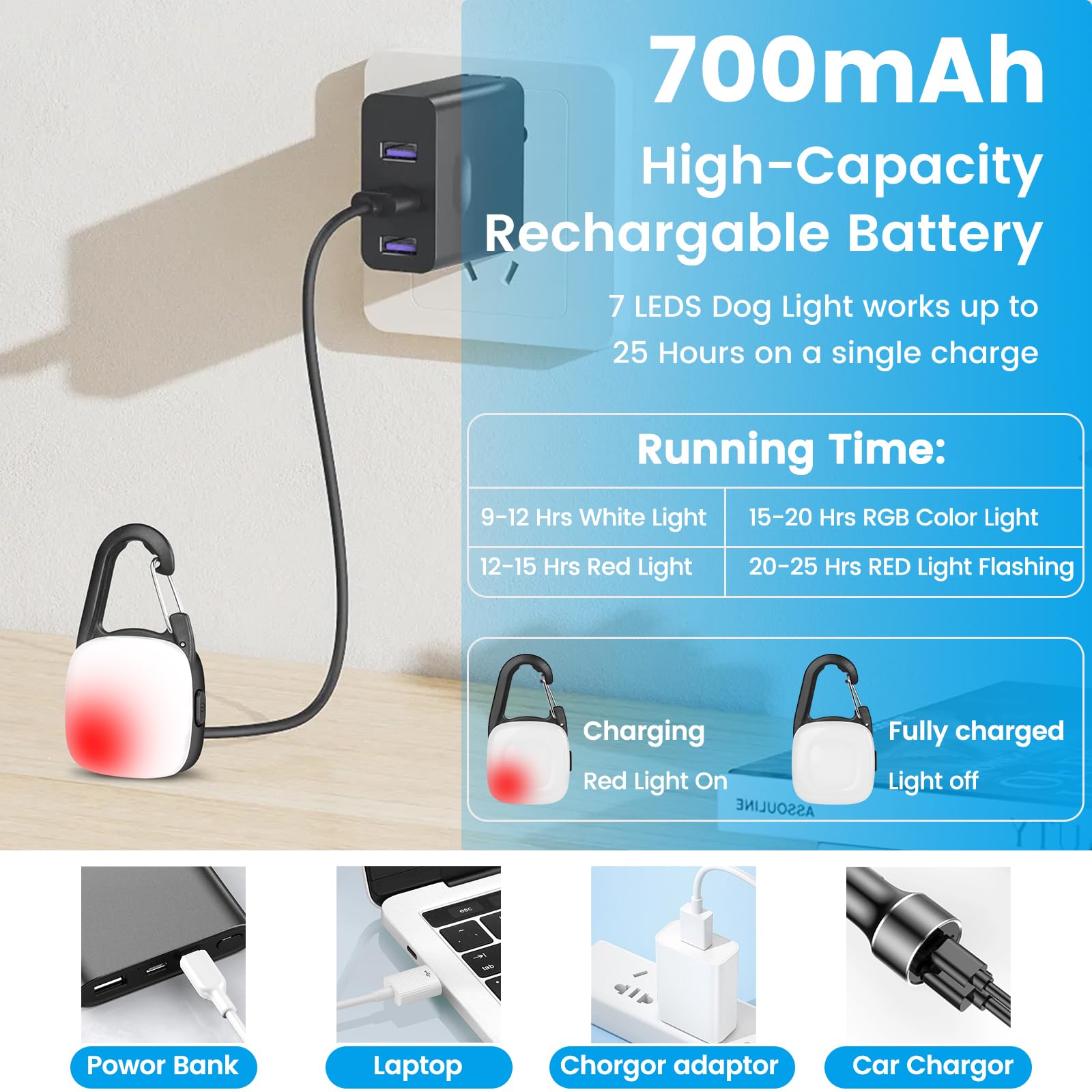 PUPKOLI lightweight clip-on keeps pets comfortable during walks.