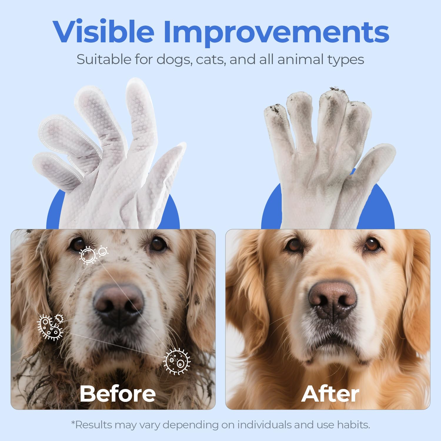 PUPMATE glove wipe paw cleaning for easy post walk tidying