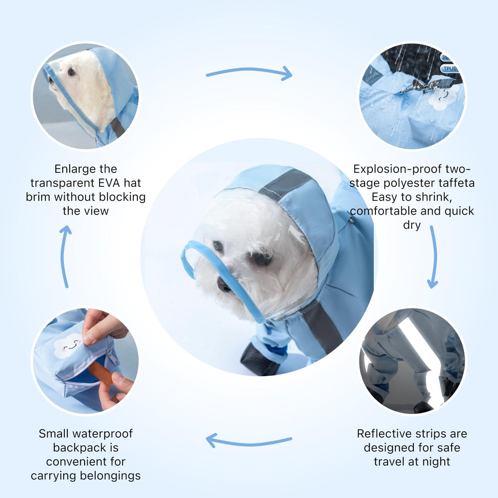 PupMist raincoat blue built-in waterproof backpack for essentials