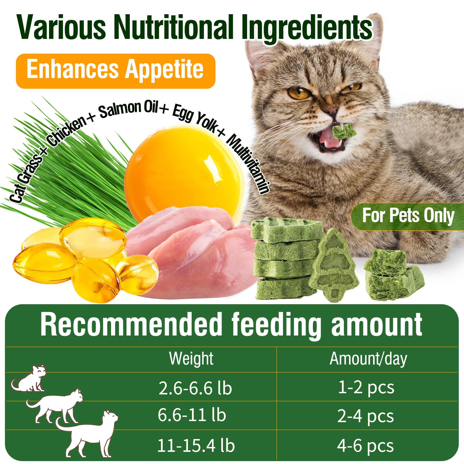 PuPoPan cat grass teething-stick ingredients highlight natural plant fibers and essential vitamins.