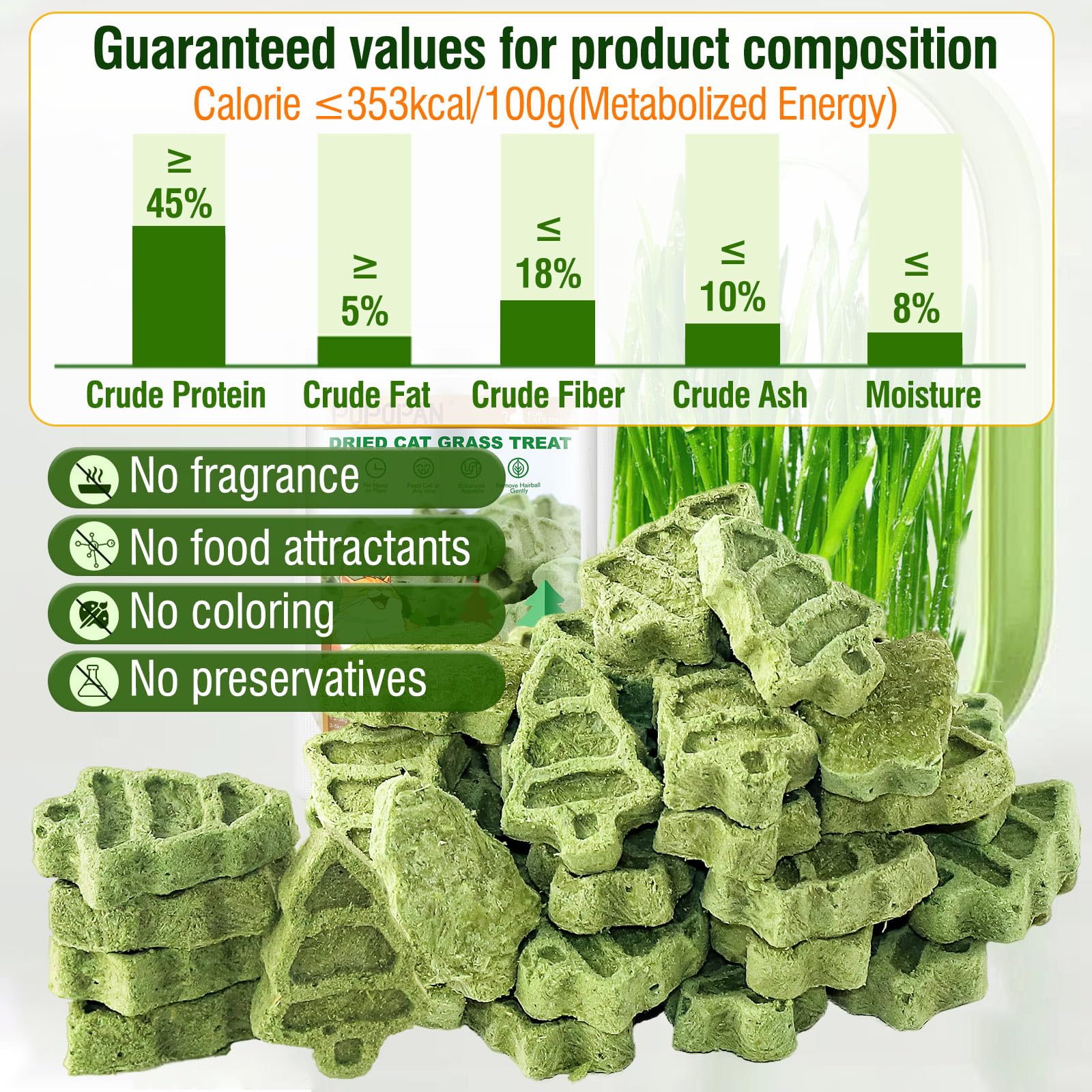 PuPoPan freeze-dried cat grass treats bag showcases convenient snack packaging.