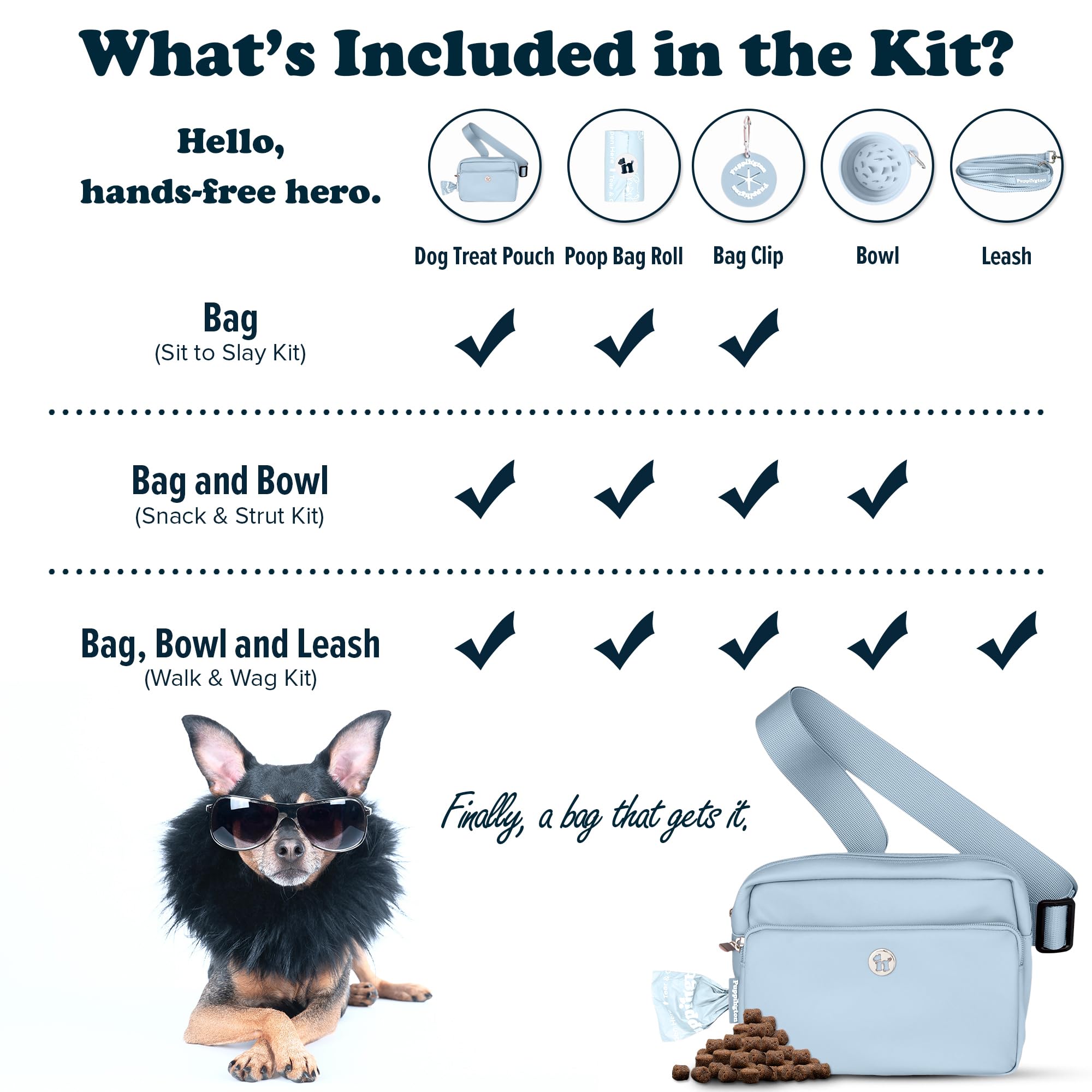 Puppington gift-ready packaging highlights a thoughtful dog mom gift idea.