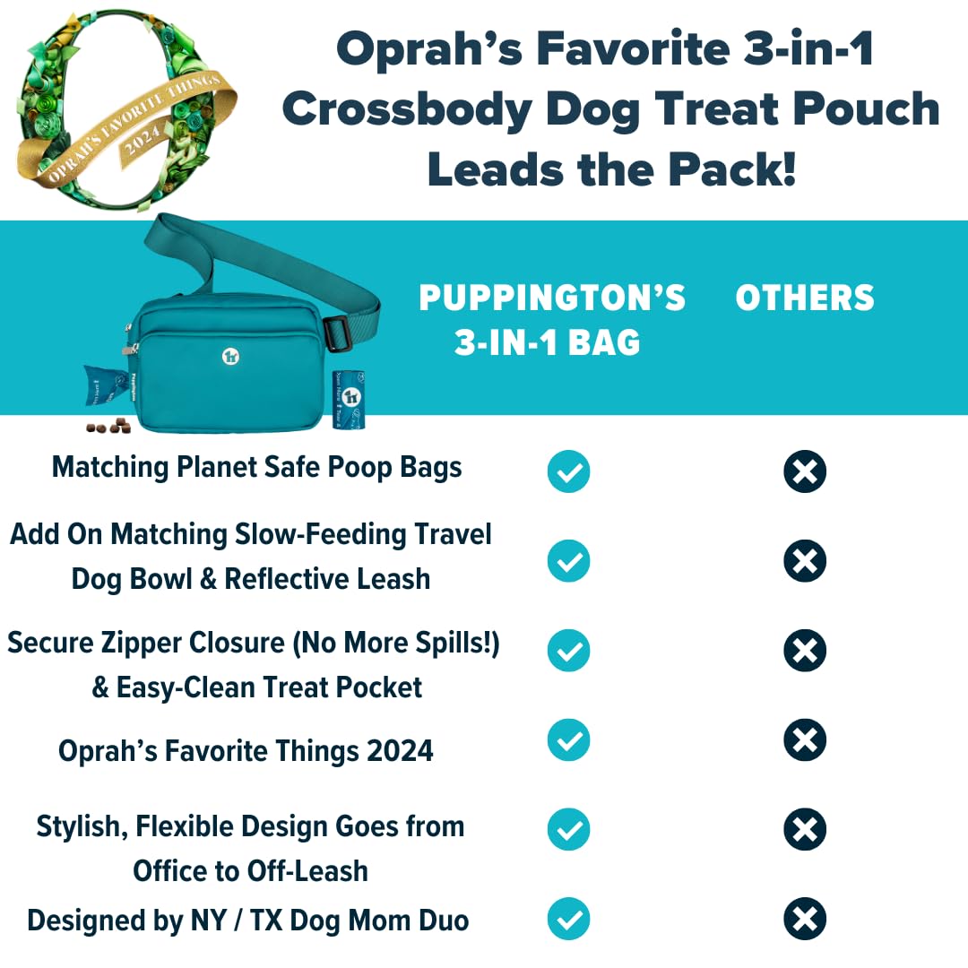 Puppington bag exterior durable water-resistant and easy to clean for active days.