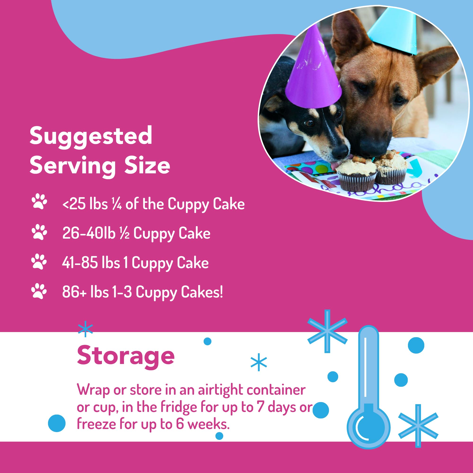 Puppy Cake cuppy-cake-peanut-butter-ingredients shows natural ingredients for a tasty dog-safe snack.