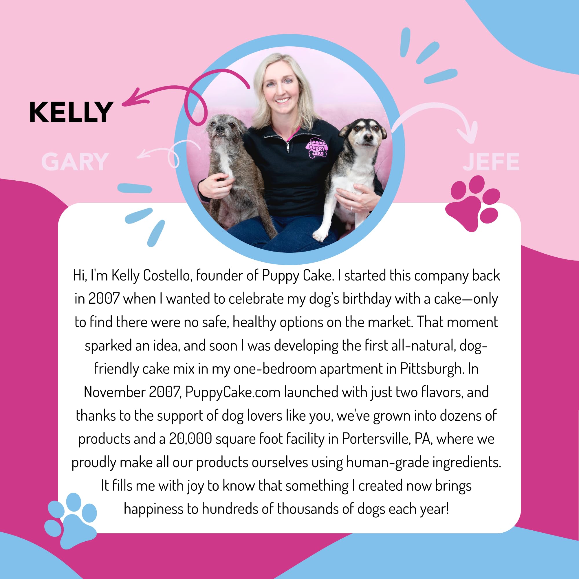 Puppy Scoops made-in-usa badge for trusted US-made treats