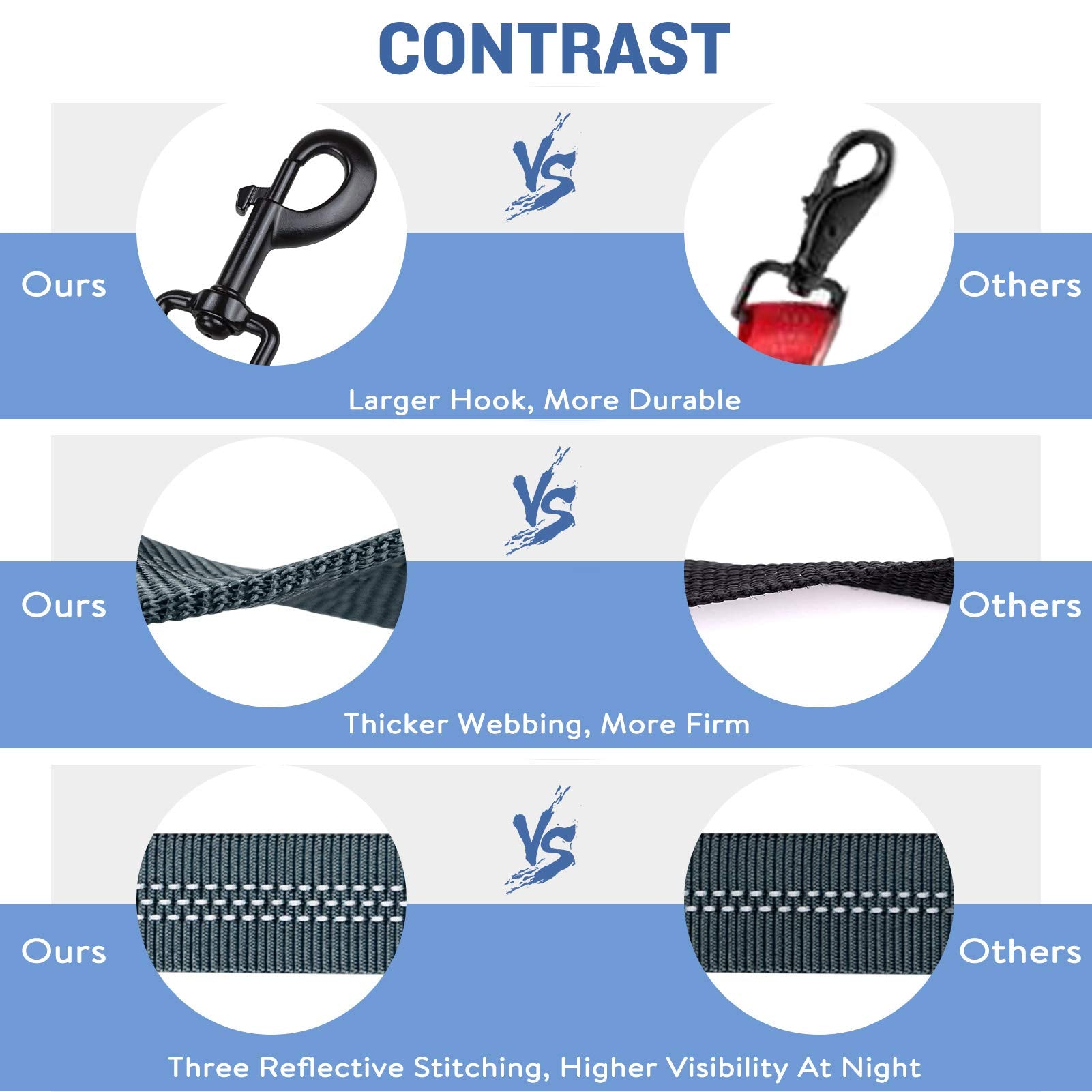 PuppyDoggy padded handles provide comfortable grip on leash closeup