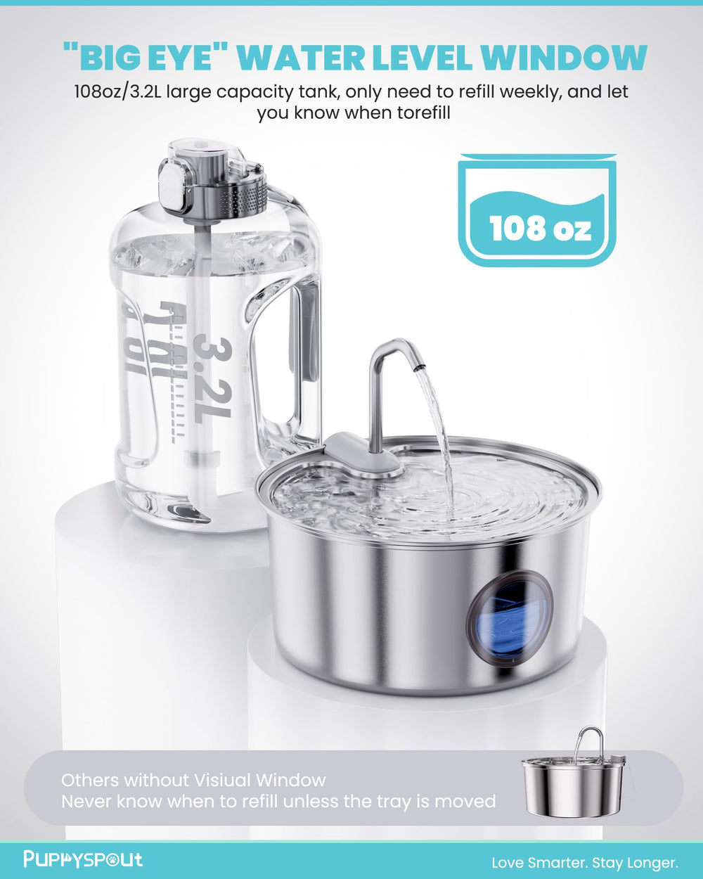 Puppyspout easy-disassemble design makes daily cleaning quick.