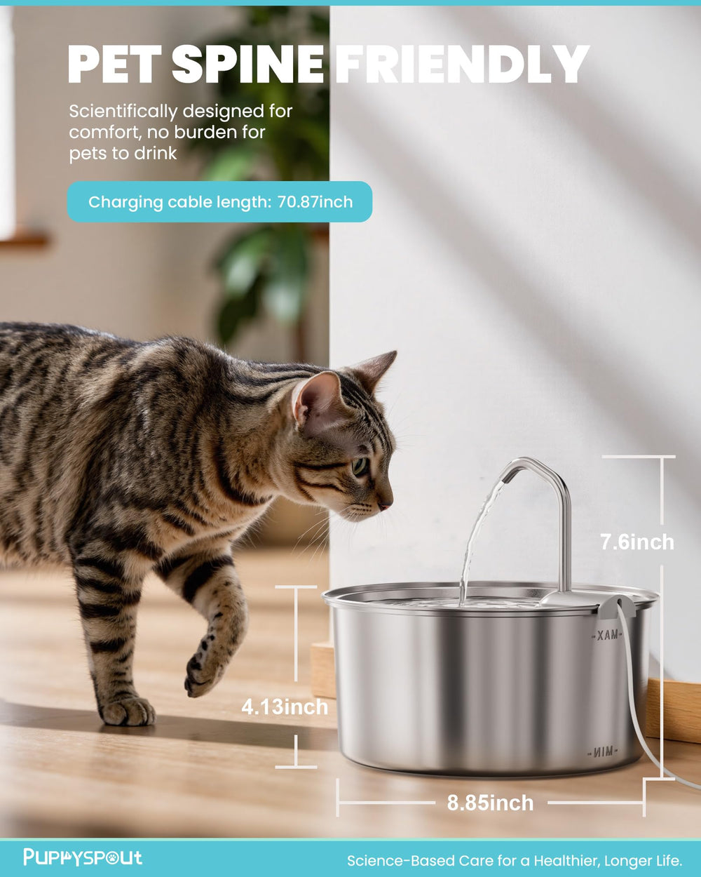 Puppyspout 3.2L capacity supports multi-pet households between fills.