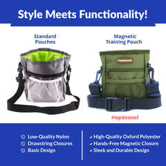 PupSensei integrated poop bag dispenser keeps cleanup handy on outdoor adventures