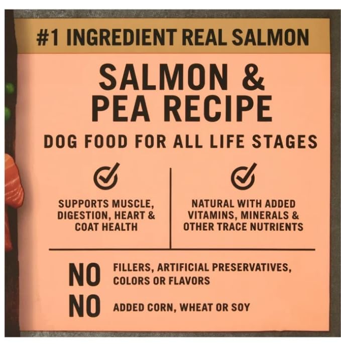 Pure Balance Wild & Free dog-eating-bowl demonstrates grain-free nutrition for sensitive stomachs.