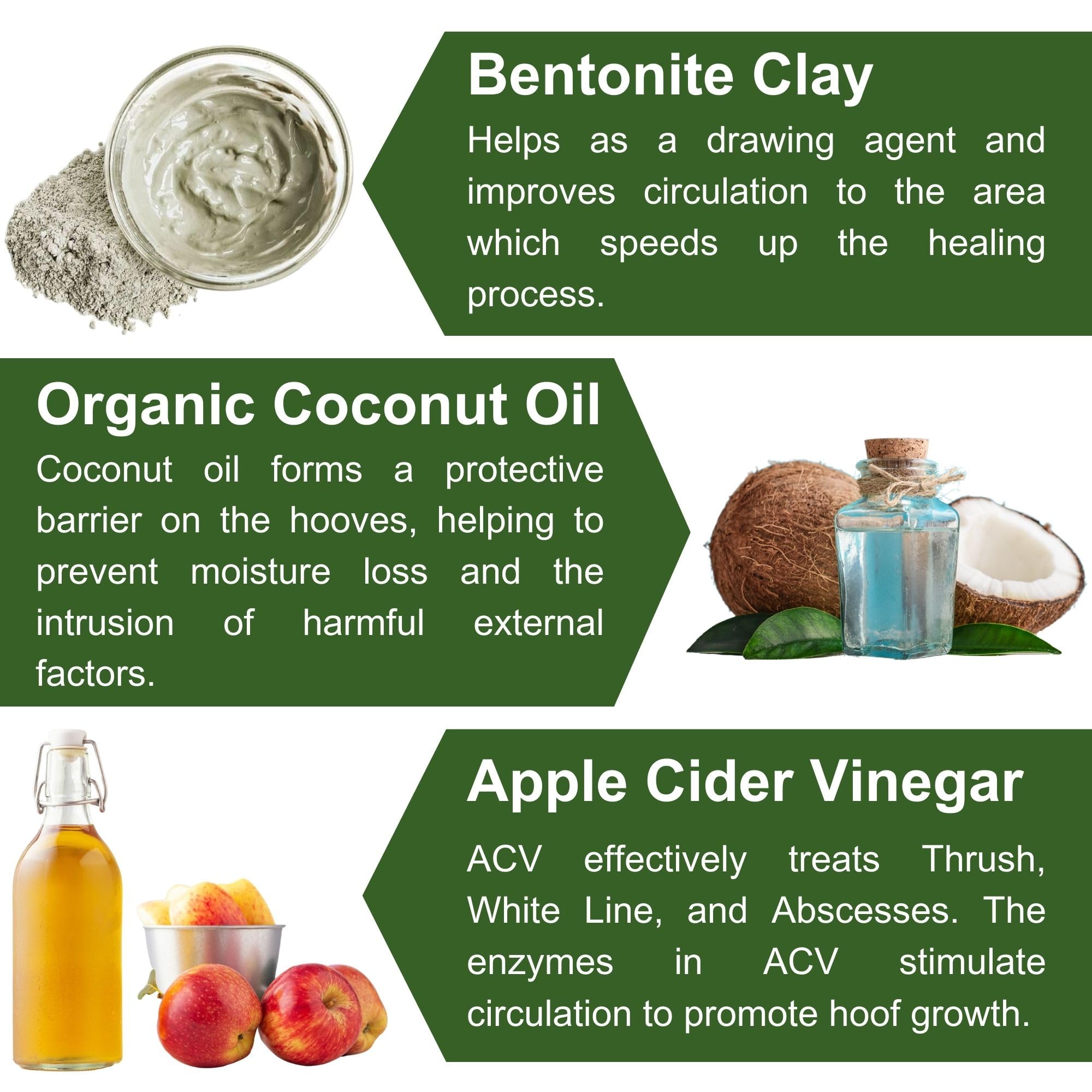 Pure Sole Hoof Clay poultice use supports abscess-related hoof dressing when appropriate.