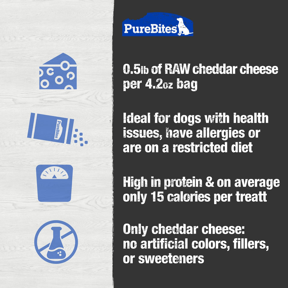 PureBites Cheese nutrition label highlights single-ingredient protein.