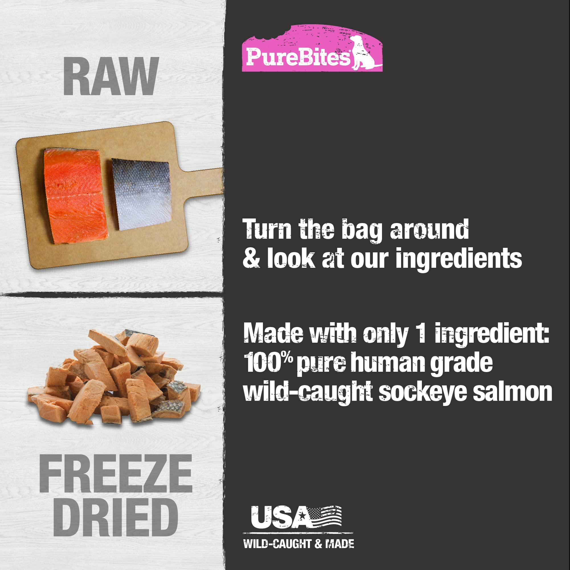 PureBites 70g pack image shows bag with bite-sized treats