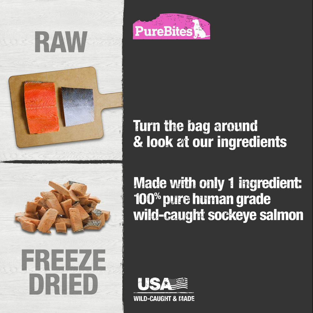 PureBites 70g pack image shows bag with bite-sized treats