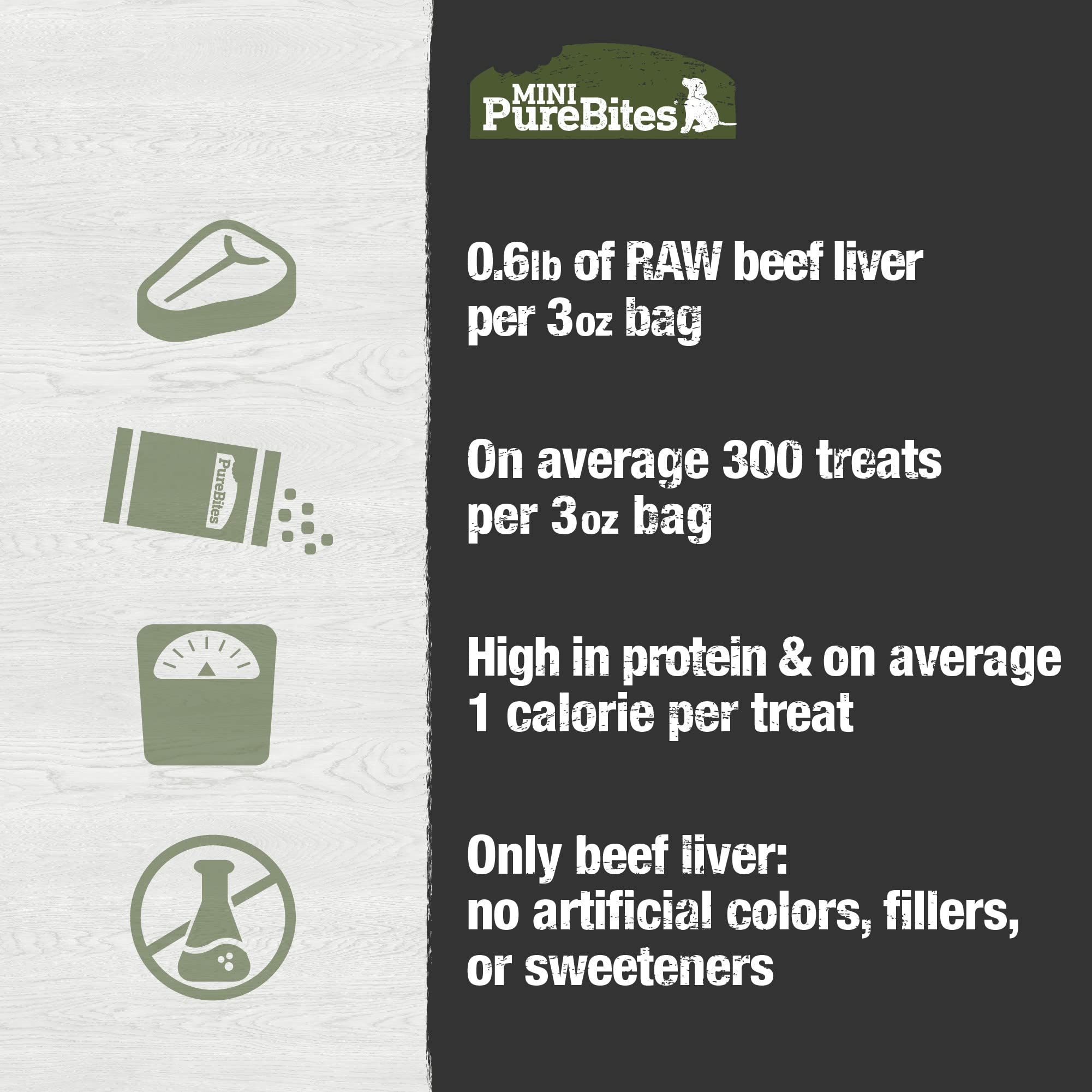 PureBites mini-beef-freeze-dried-treats small bites ideal for small dogs.