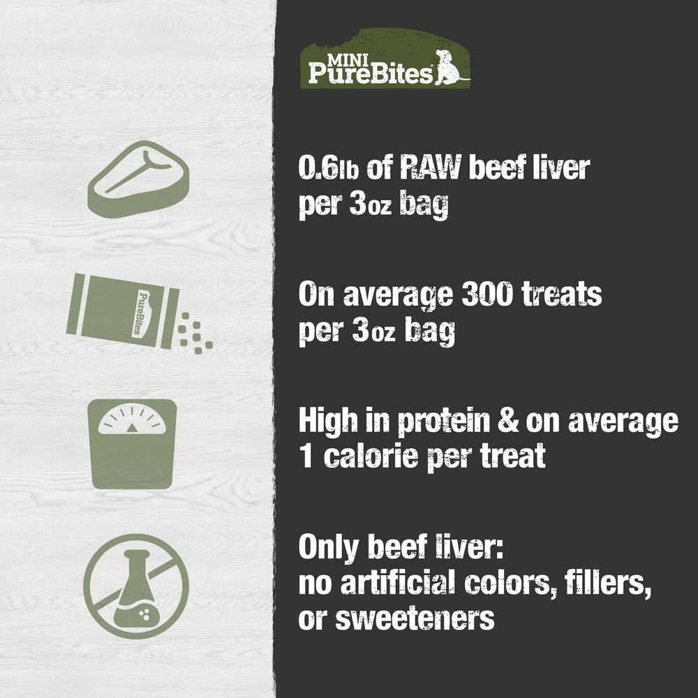 PureBites mini-beef-freeze-dried-treats small bites ideal for small dogs.