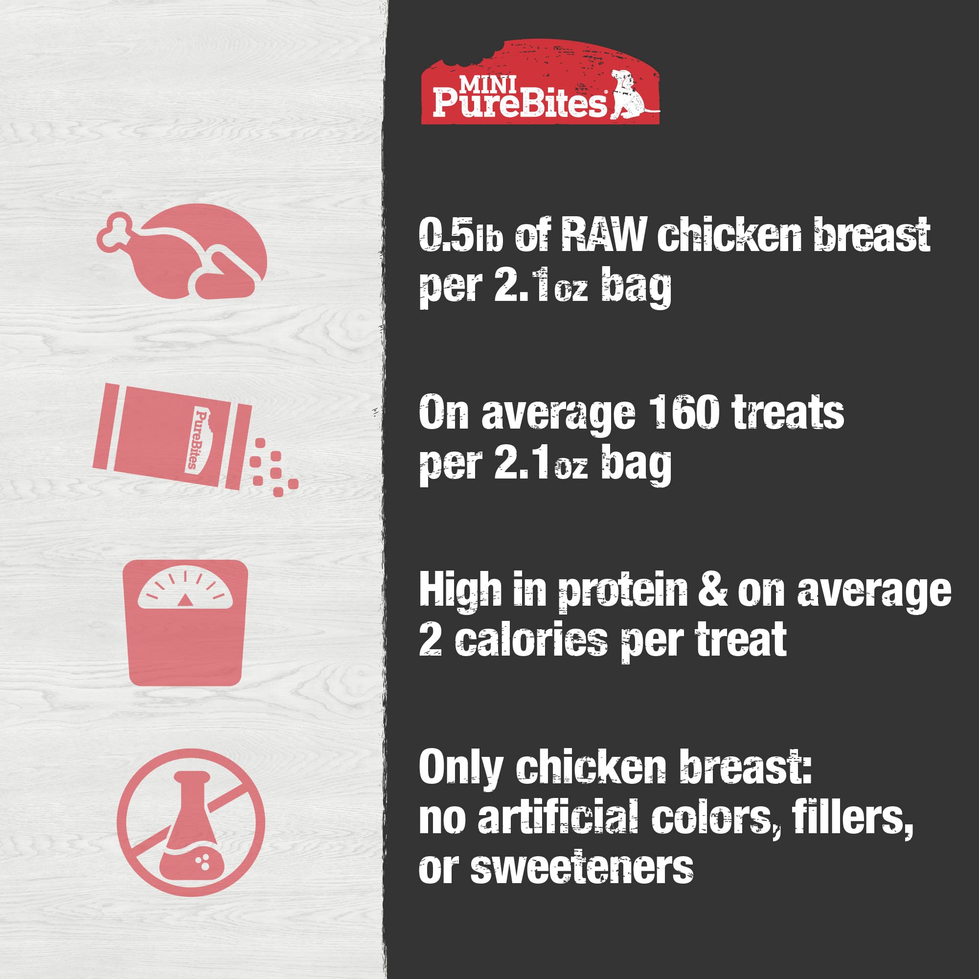 PureBites Mini Chicken Bag Packaging—recyclable materials supporting sustainability.