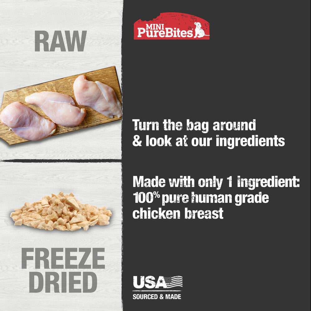 PureBites Mini Chicken USA Sourcing—sourced in the USA, freeze-dried RAW nutrition.
