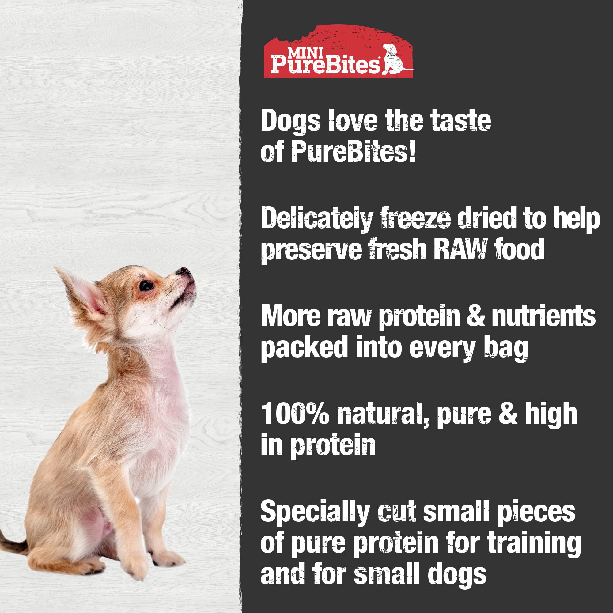 PureBites Mini Chicken Nutrition Panel—high protein, low calories per square snack.