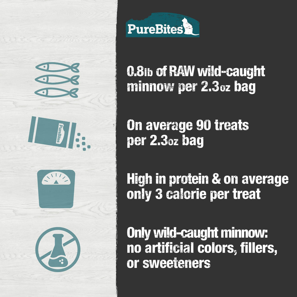 PureBites Minnow recyclable bag illustrating eco-friendly packaging.