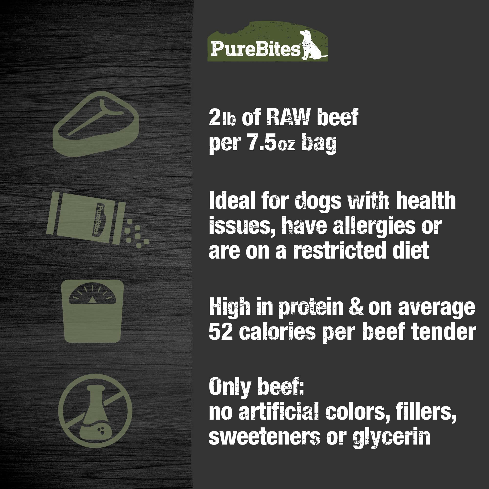 PureBites packaging features recyclable bags signaling sustainability.