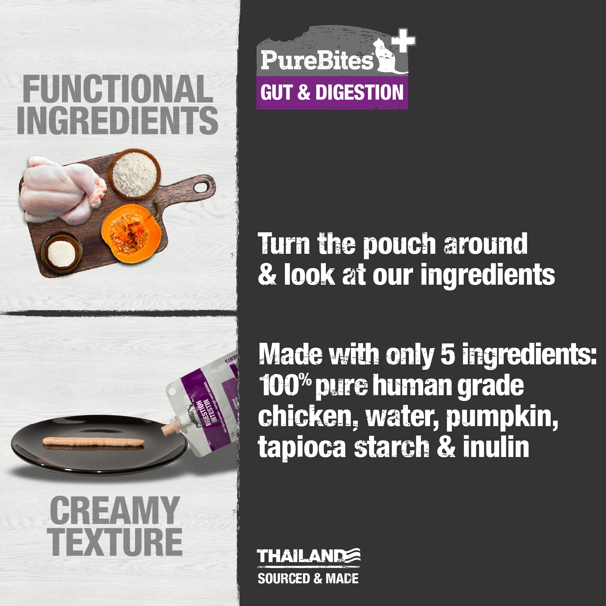 Five-ingredient formula icon highlighting simplicity for cat meals.