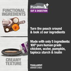 Five-ingredient formula icon highlighting simplicity for cat meals.