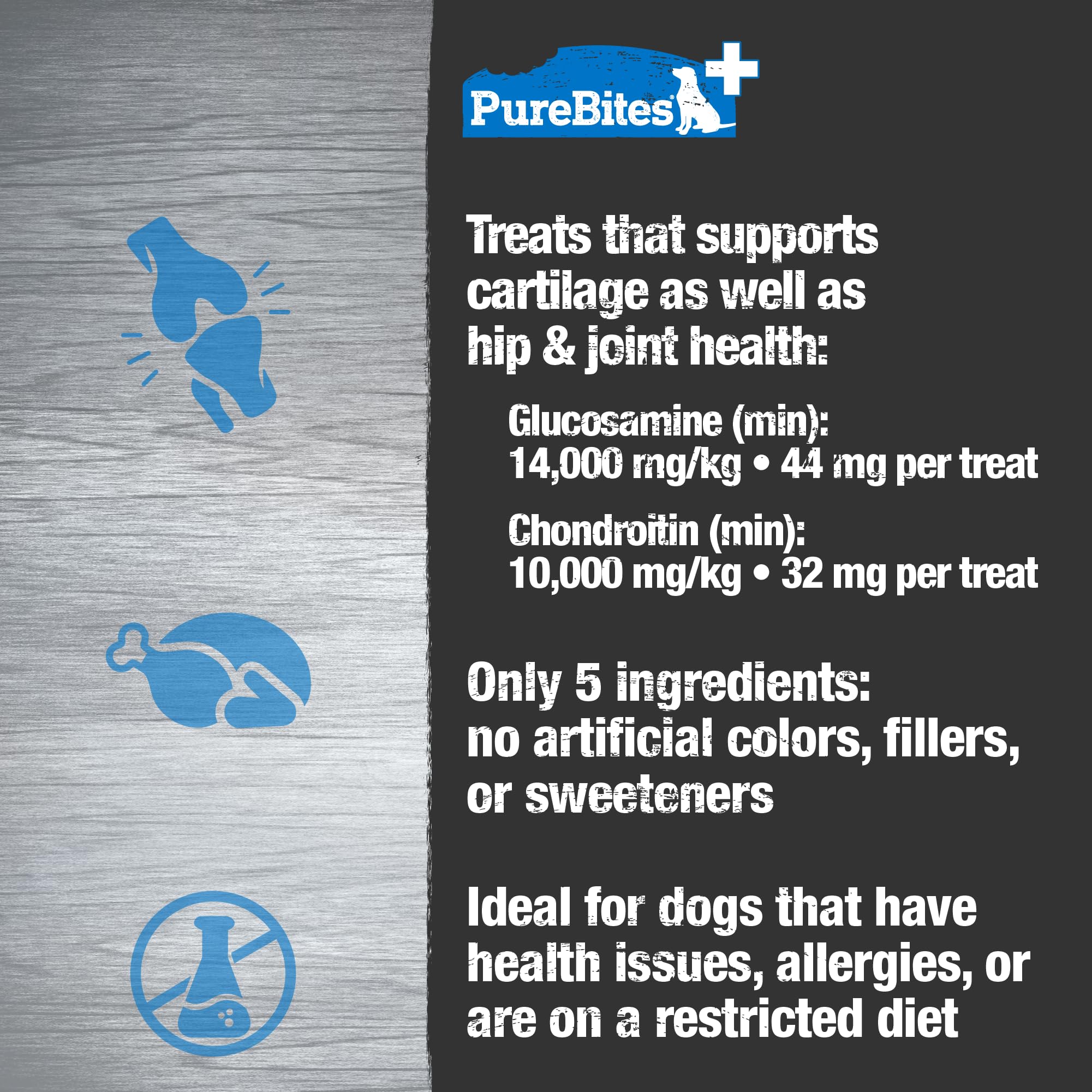 PureBites+ recyclable packaging image communicates eco-friendly choice for pet parents.