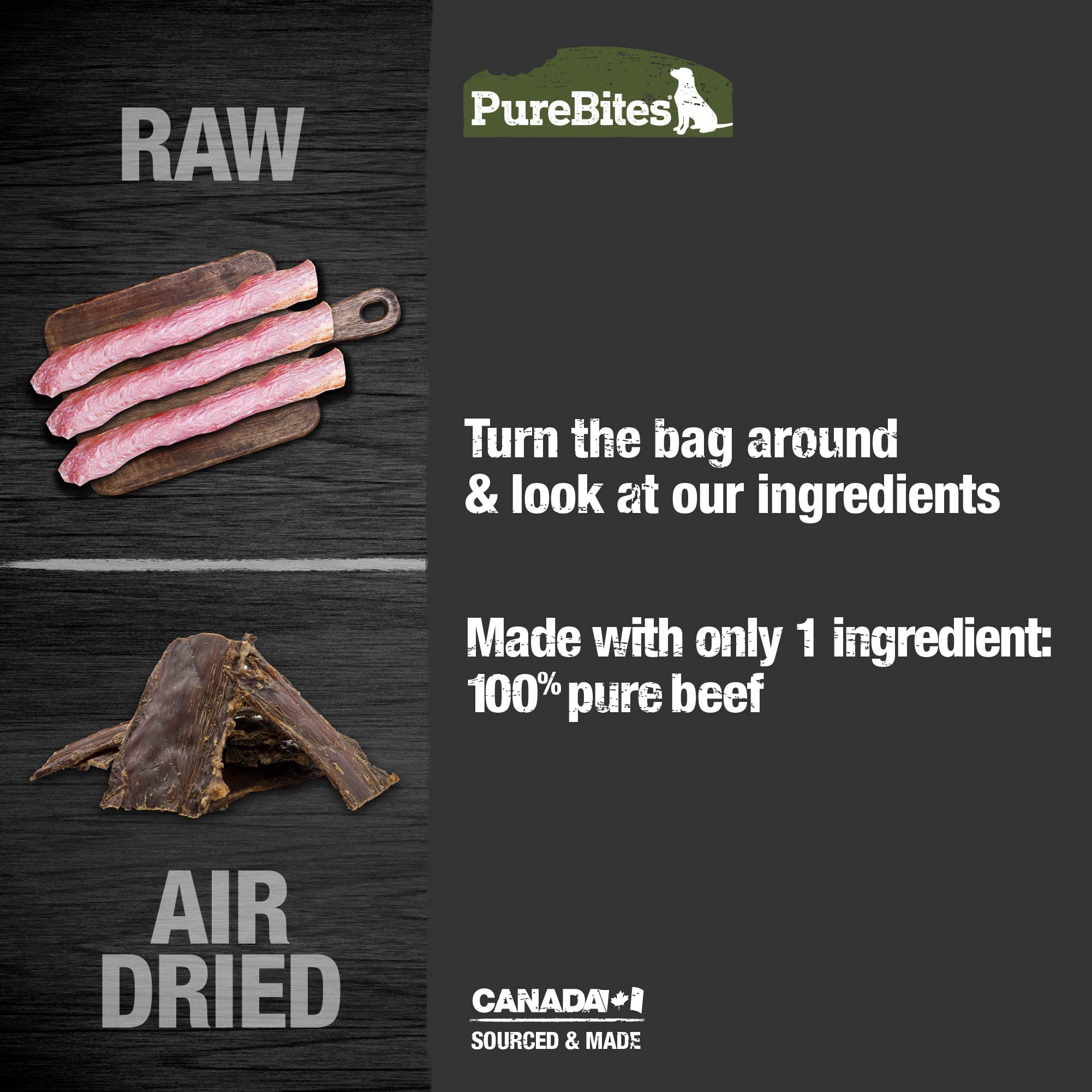 PureBites raw beef per bag image emphasizes protein-packed nutrition for active dogs.