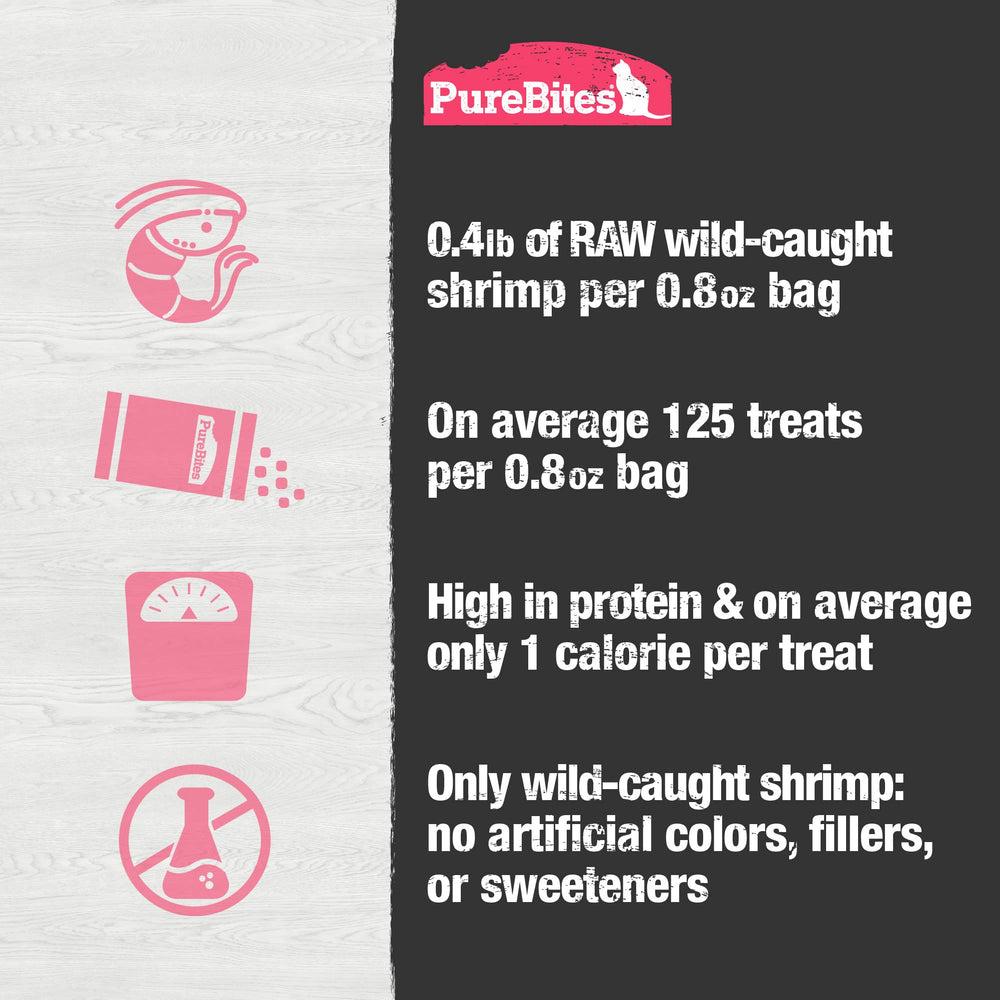 PureBites recyclable-packaging demonstrates eco-friendly packaging choice.