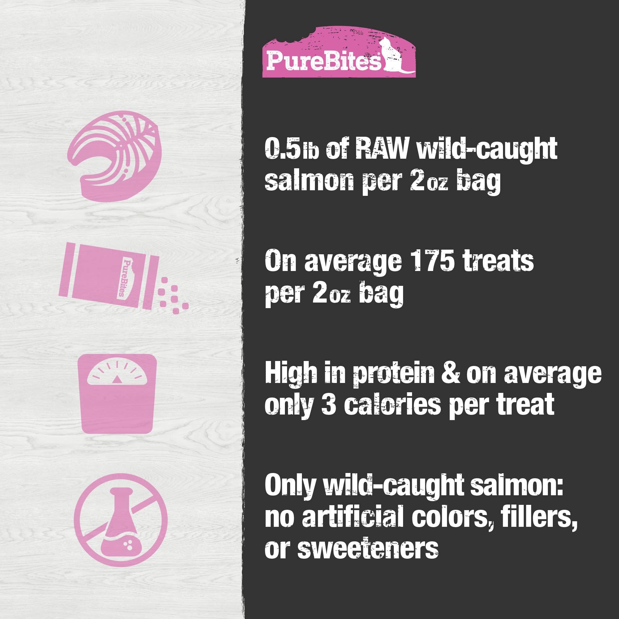 PureBites salmon skin nutrients for healthy coat and skin.