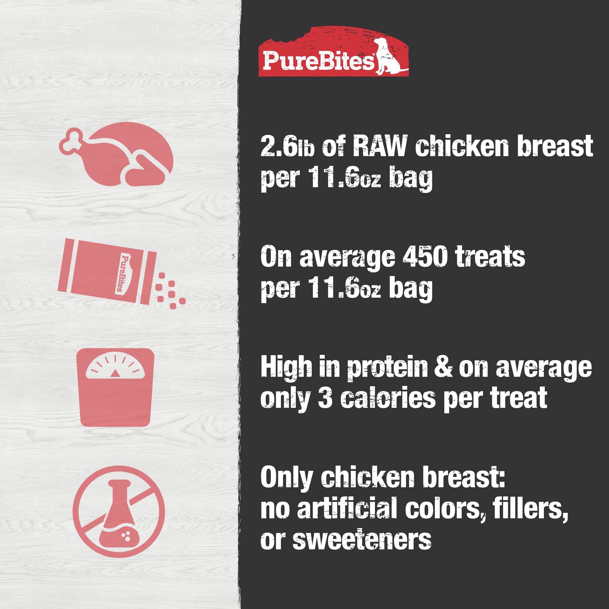 PureBites single-ingredient chicken supports restricted-diet needs.