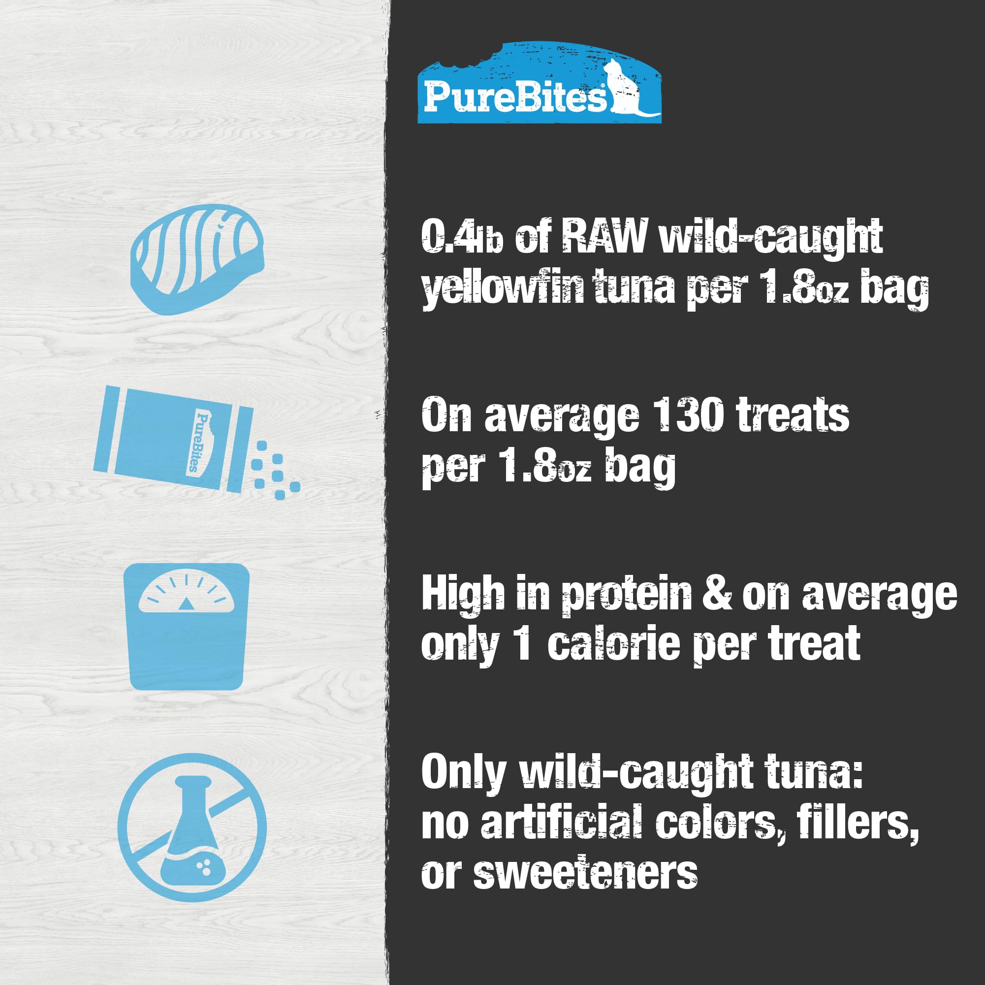 Recyclable packaging for PureBites tuna treats promotes sustainability