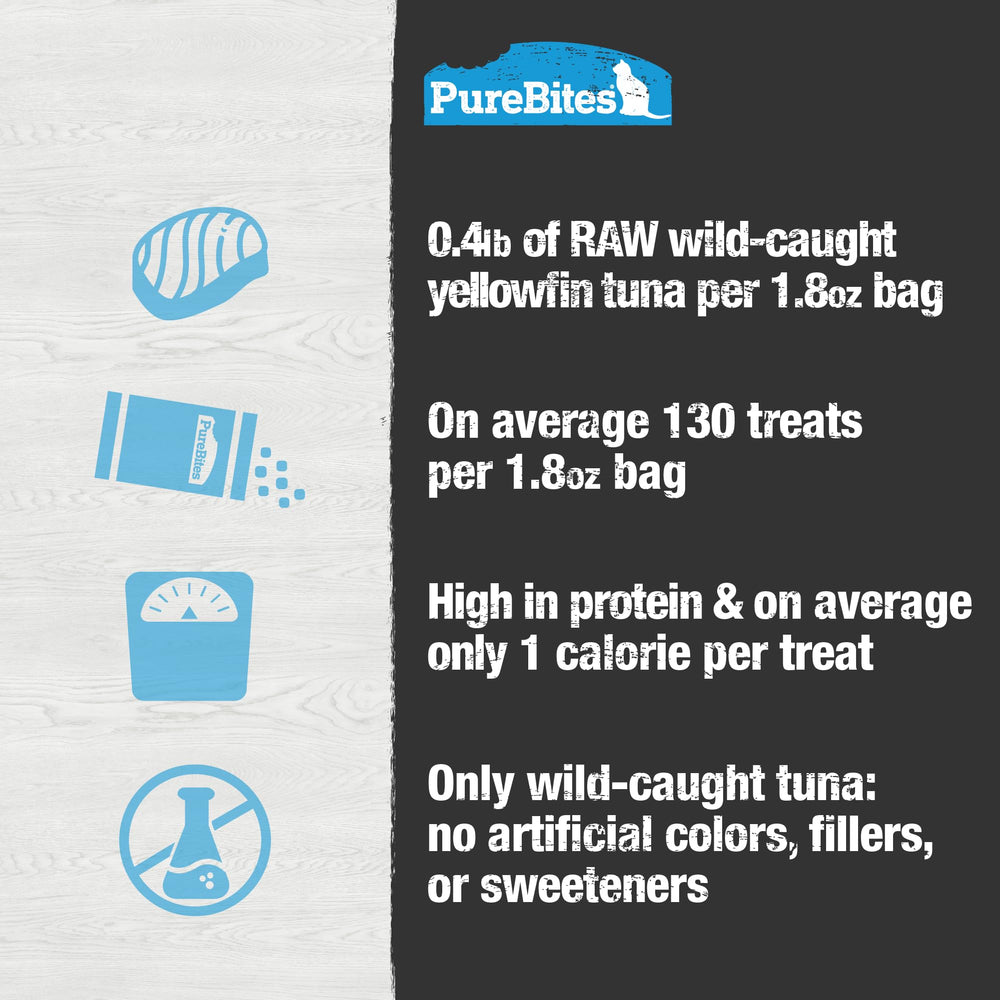 Recyclable packaging for PureBites tuna treats promotes sustainability