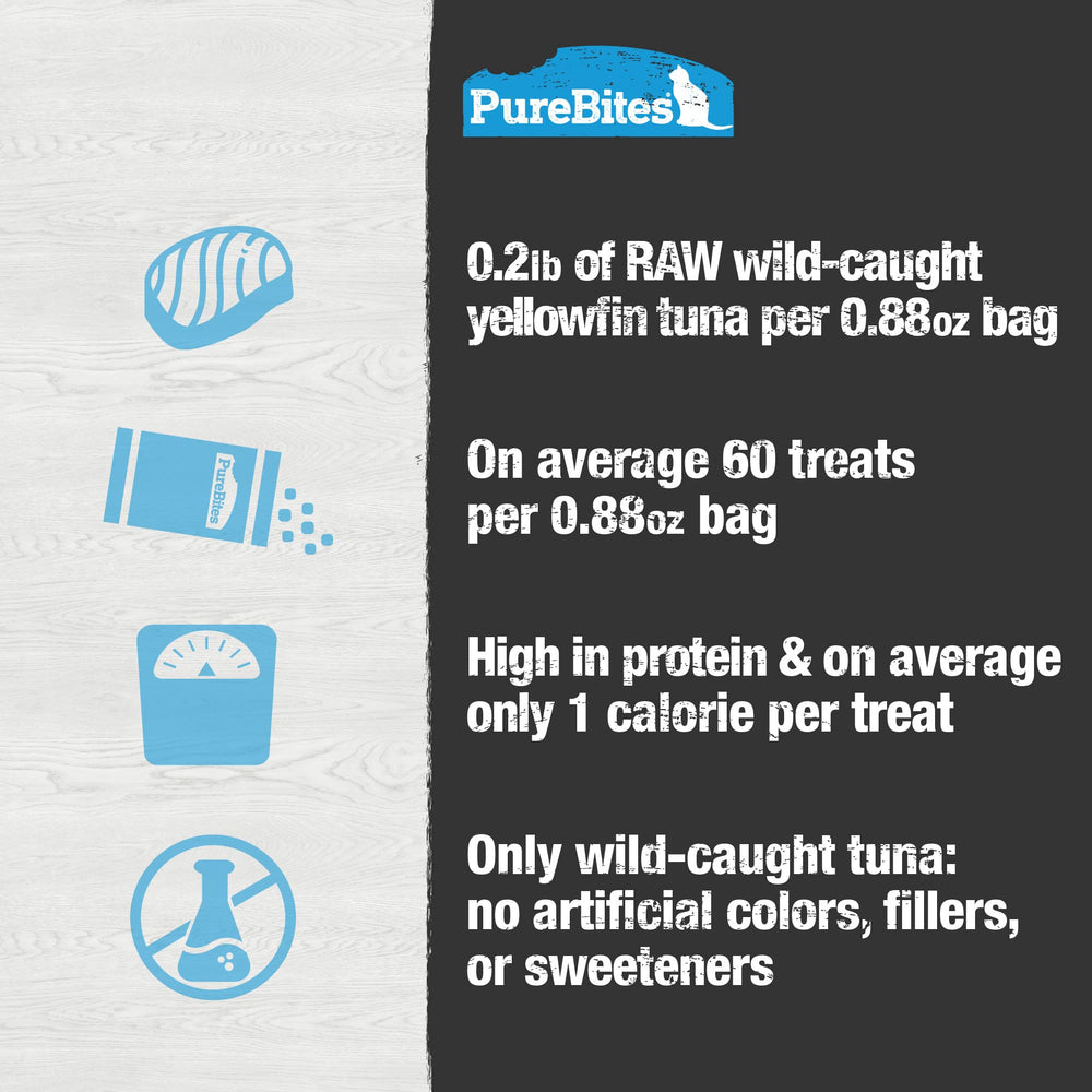 PureBites tuna-freeze-dried-omega-fatty-acids highlights omega content for coat support