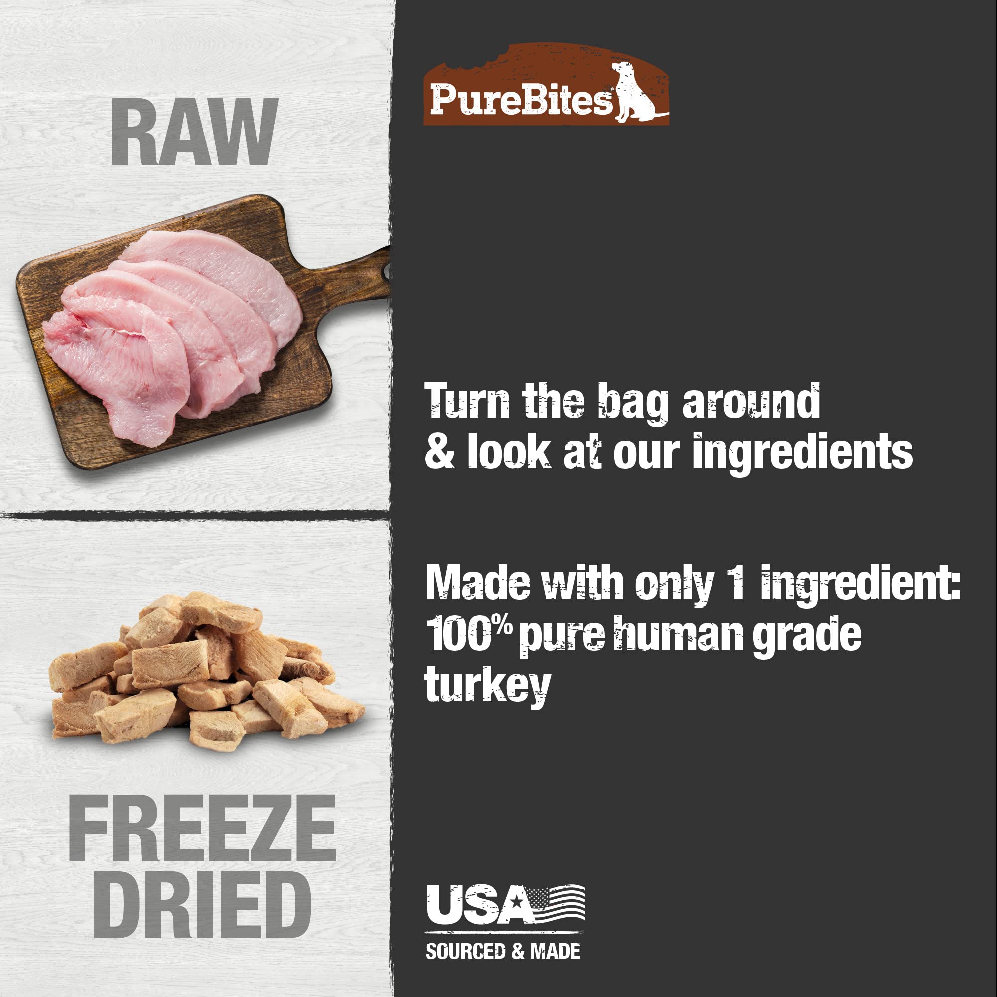 PureBites USA-made label underscores quality and local sourcing