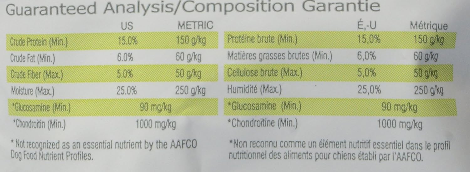 PureVita dog chewing treat action shot emphasizes chew-friendly texture