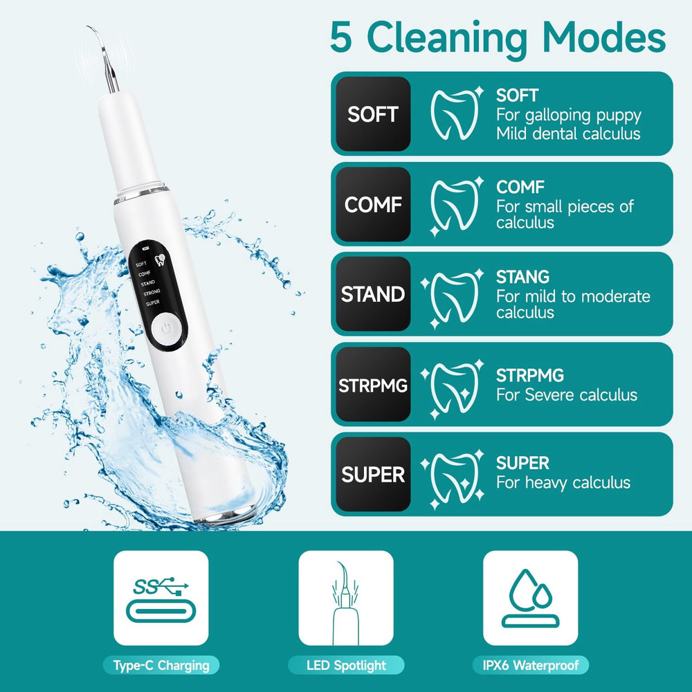 Purfur Ultrasonic Dog Toothbrush suited for small and large breeds.