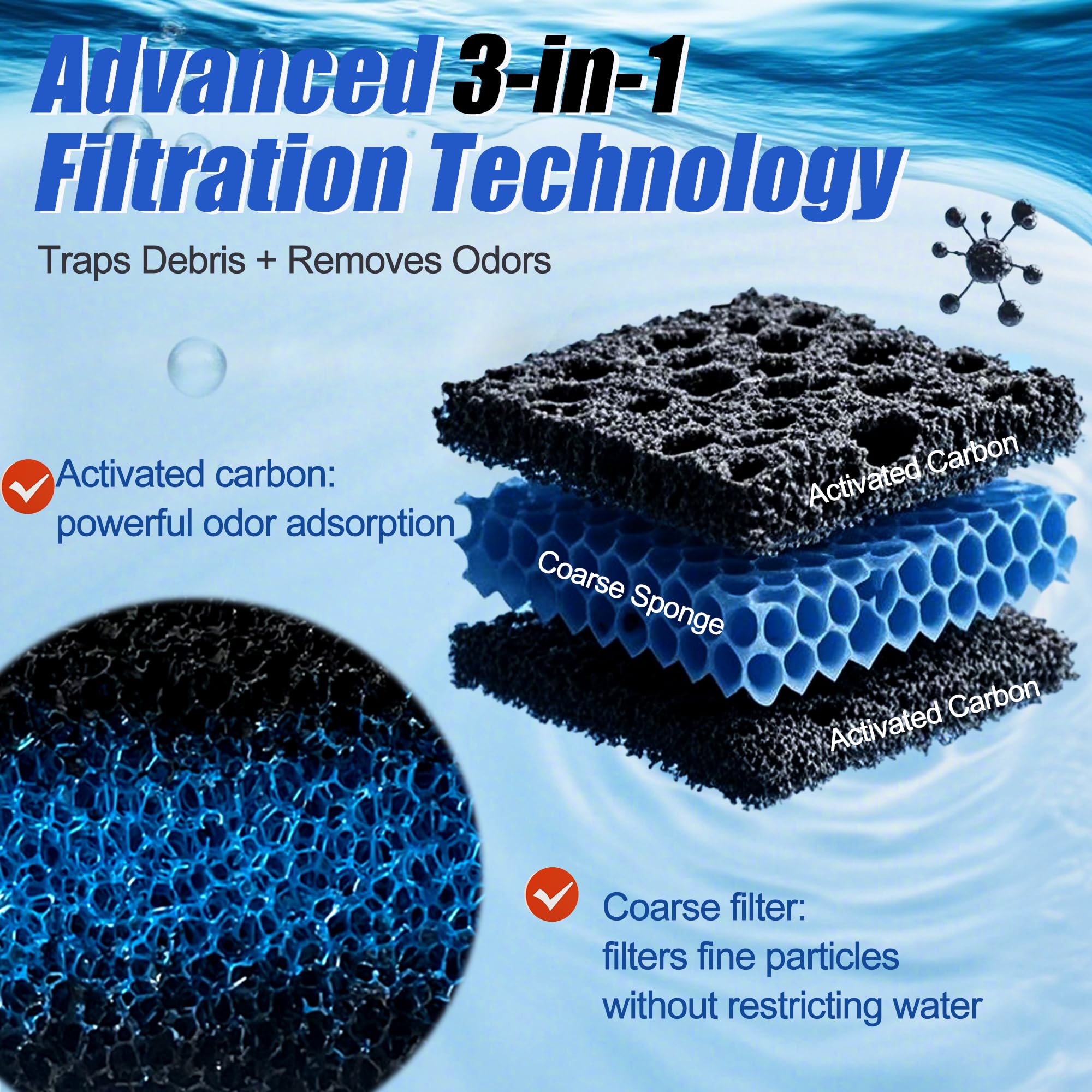 PurifyLogix white floss pads close-up demonstrate mechanical filtration of debris.