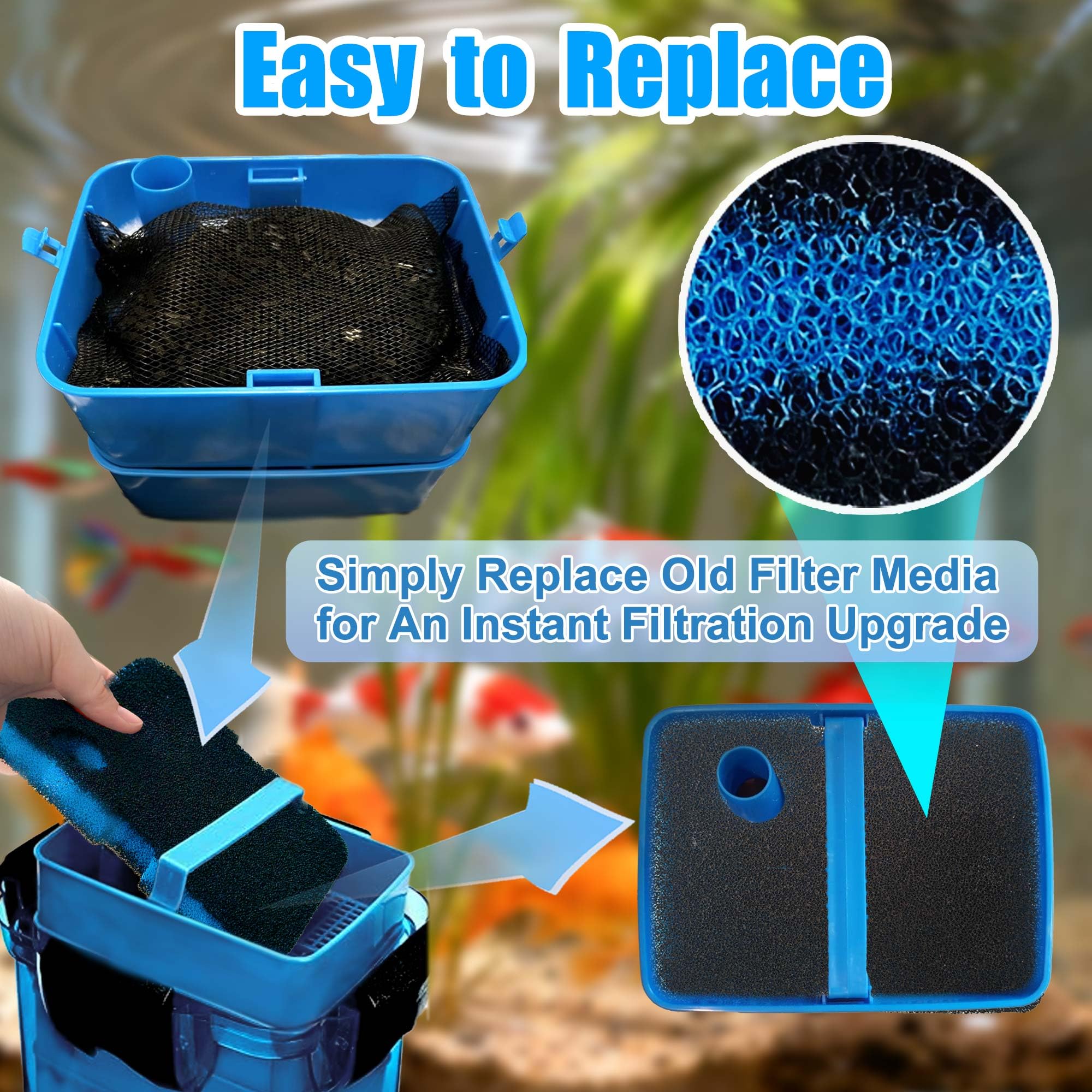 PurifyLogix setup visuals demonstrate simple maintenance routines.