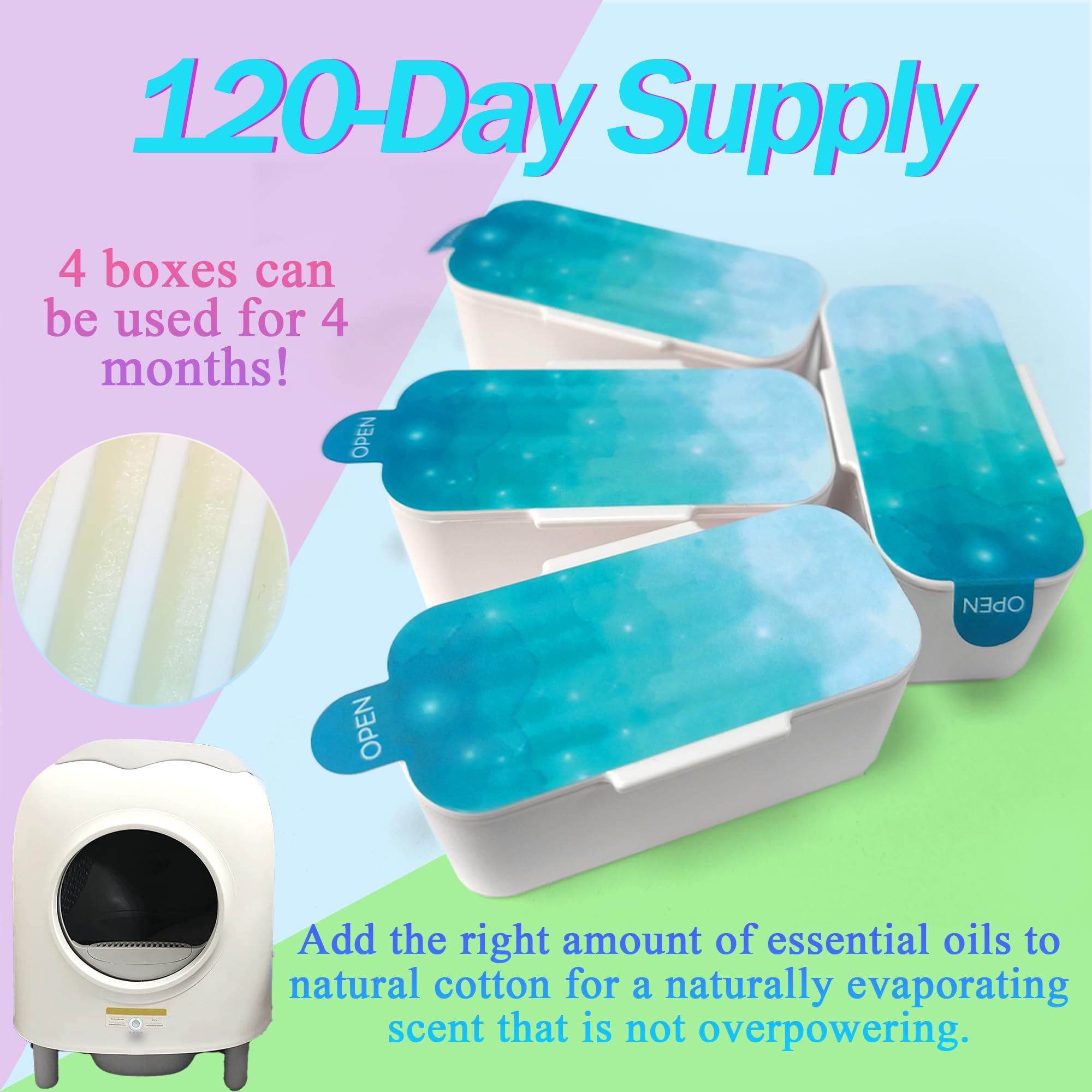 PurifyLogix deodorant next to HHOLOVE automatic litter box compatibility